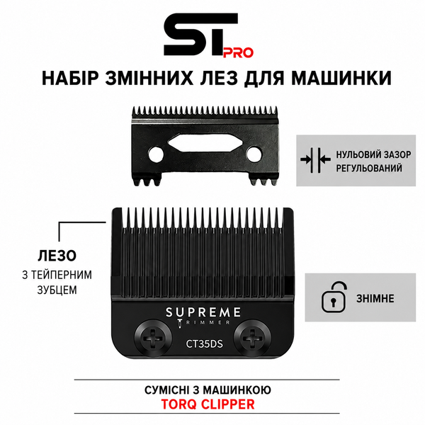 Ножевий блок ST Taper Fade Blade для машинки Torq Clipper, CT35DS CT35DS фото